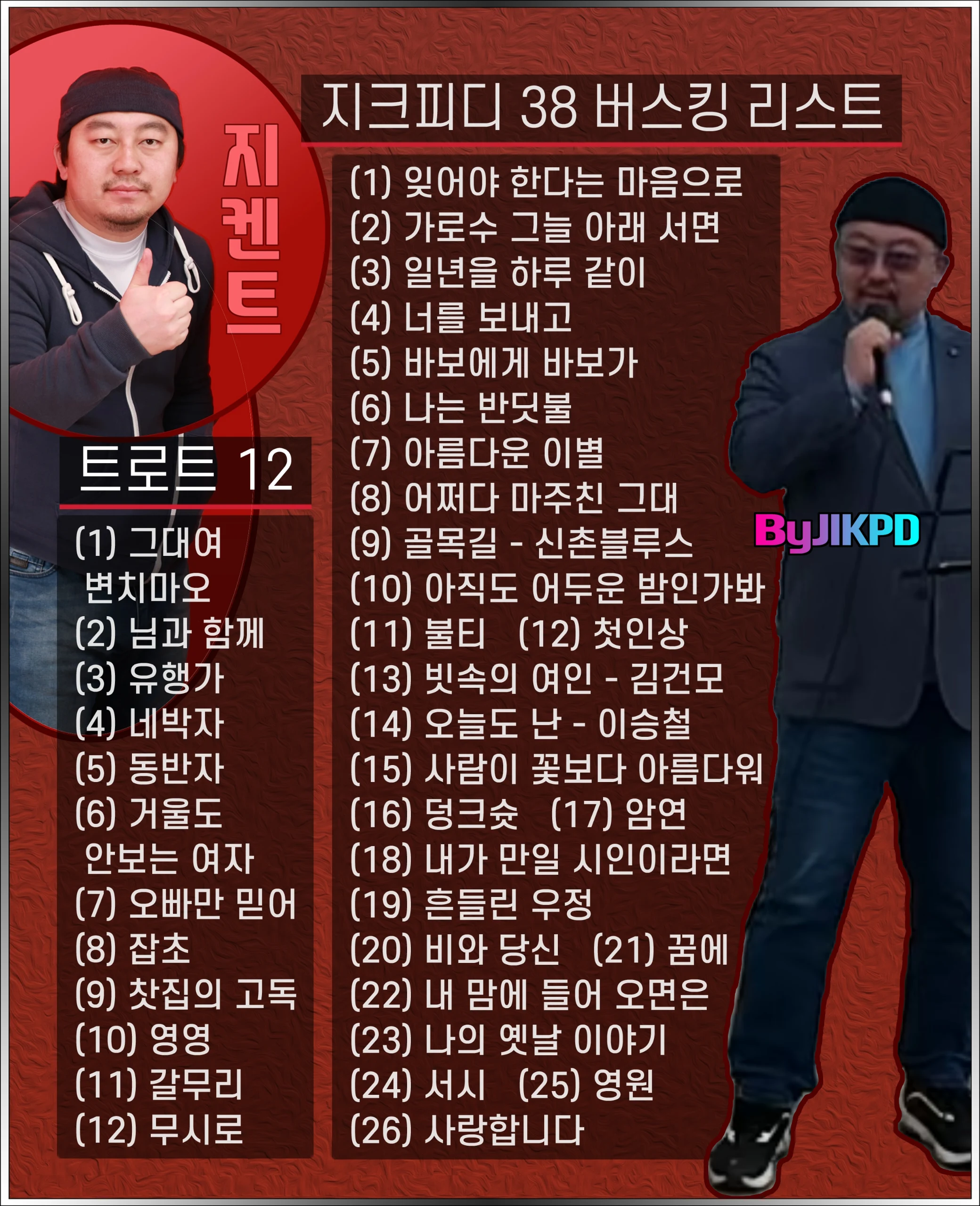 지크밴드 추가 사진